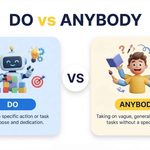 ​Do Anybody or Does Anybody: 3 Best Ways to Avoid Mistakes