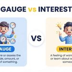 ​Gauge Interest Meaning: 5 Simple Ways to Measure It