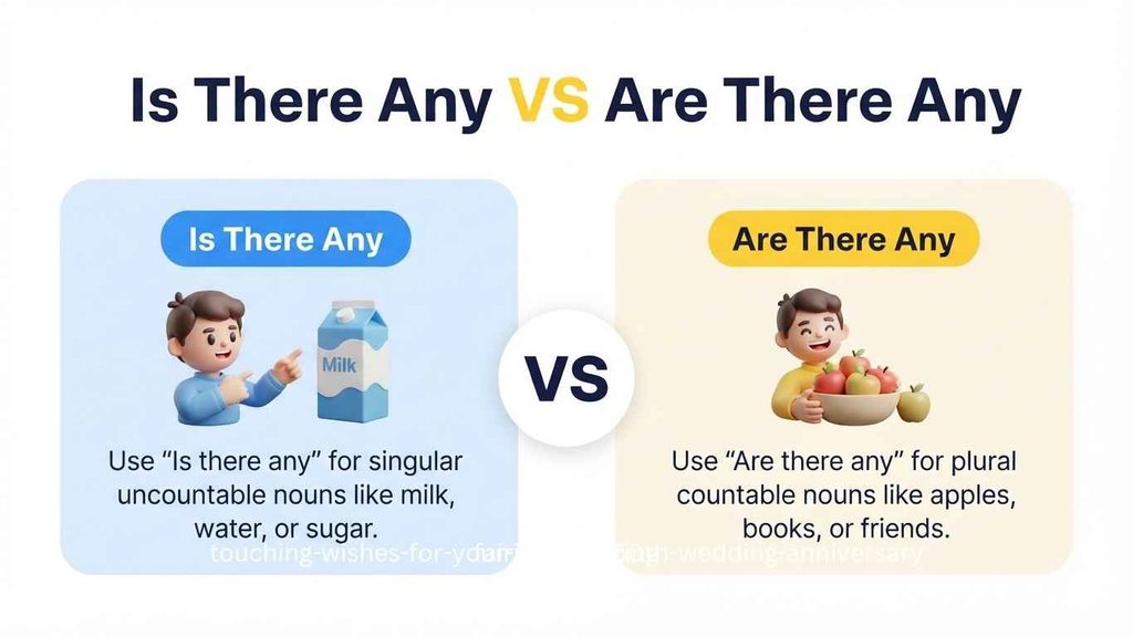 Are There Any