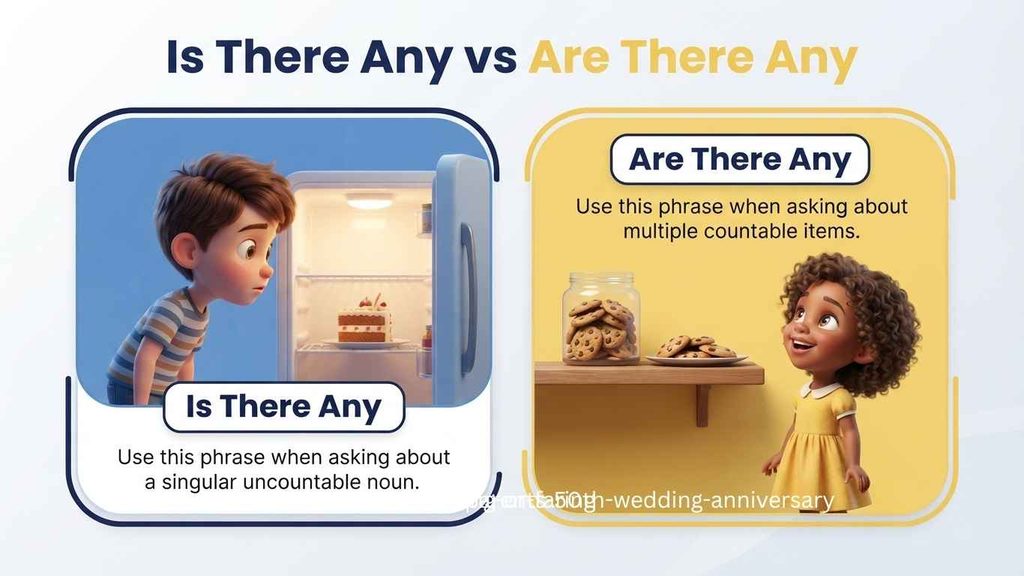Is There Any vs Are There Any: 5 Easy Rules You Must Know