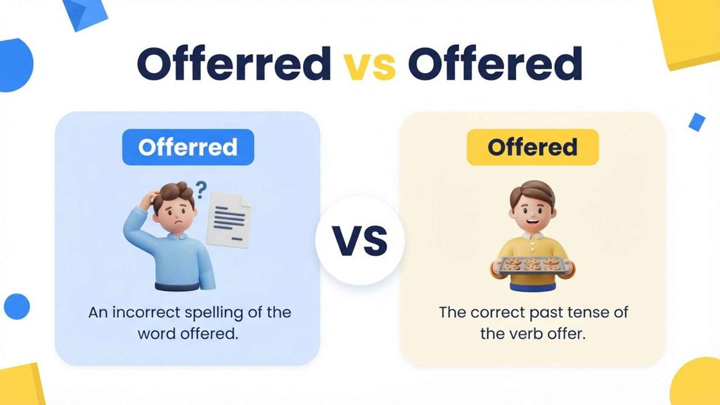 Offerred 