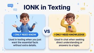 IONK Mean in Text