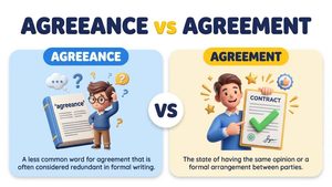 Agreeance Meaning