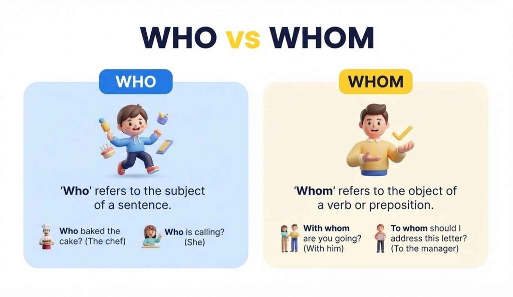 WLW Means
