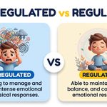 What Does Dysregulated Mean? Simple Definition & Examples (2026)