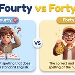 Fourty oder Forty Meaning: 5 Proven Ways to Spell It Right