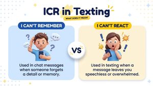 ICR Mean in Text Messages