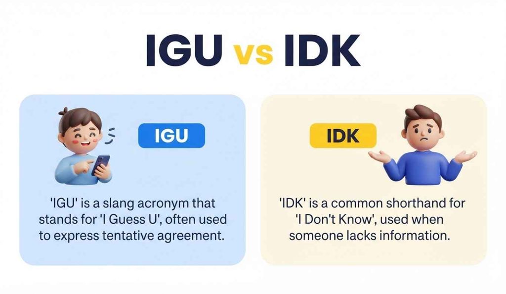IGU Mean in Text