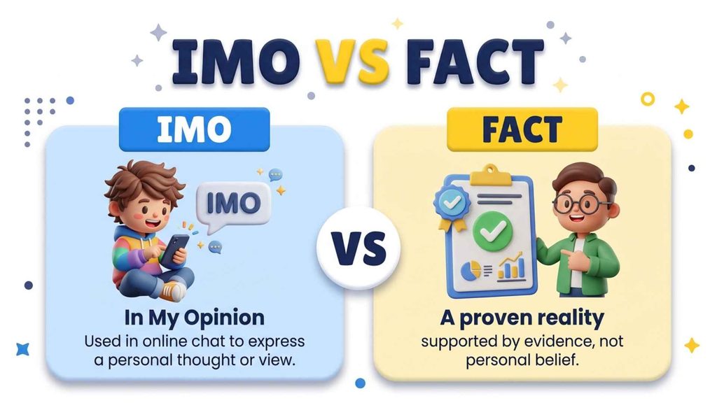 IMO Meaning in Chat