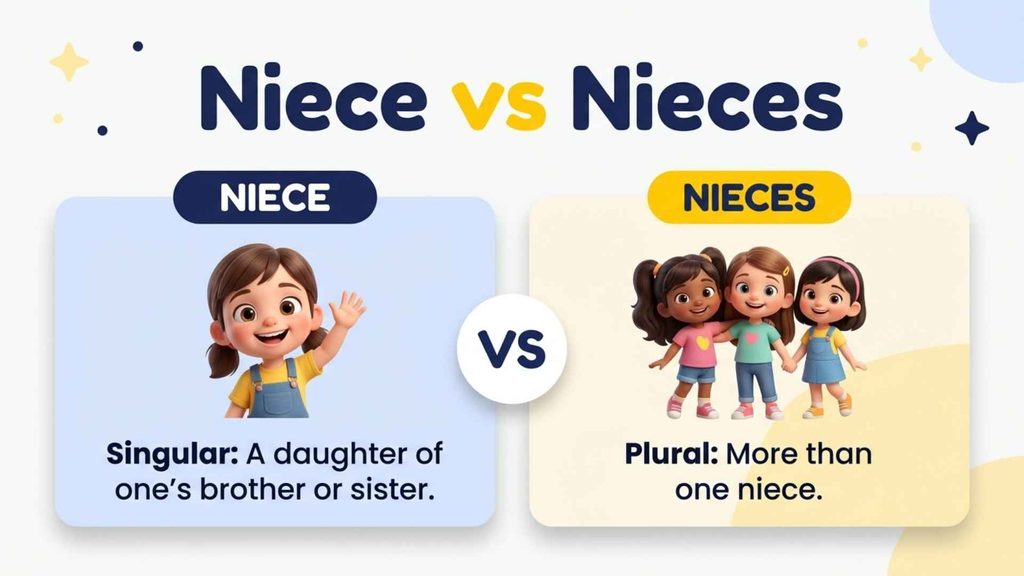 Niece Plural