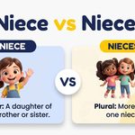 Niece Plural Form Meaning: 5 Proven Ways to Spell It Right