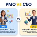 PMO Meaning Text: 5 Proven Ways to Use It Right