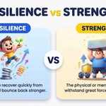 33+ Best Resilience Synonyms: Meaning & How to Use Them (2026)