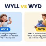 What Does WYLL Mean? 20+ The Surprising Meaning Explained