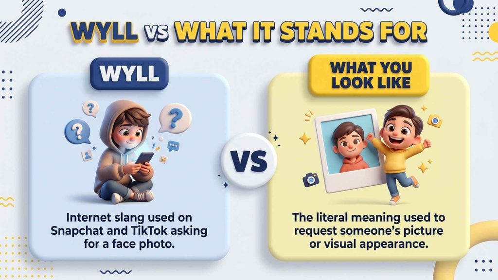 What Does WYLL Stand For