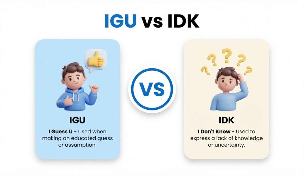 IGU Mean in Text